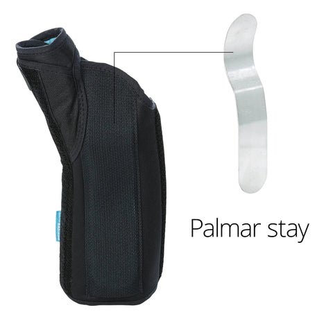 Formfit Thumb Spica Brace for DeQuervain's Tendonitis left hand medium fit with removable aluminum palmar stay
