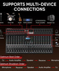 Diagram showing multi-device connectivity with 16 Channel Pro Audio Mixer For Live Sound And Studio DJ Performances.