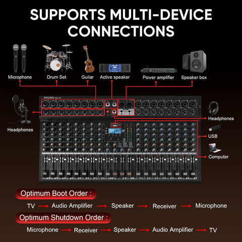 Diagram showing multi-device connectivity with 16 Channel Pro Audio Mixer For Live Sound And Studio DJ Performances.