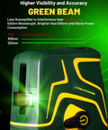 X2 Self Leveling Laser Level With 2.2Ah Rechargeable Battery, 197ft Range, Outdoor Pulse Mode, Green Beams, highlighted