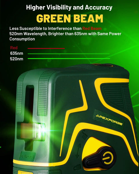 X2 Self Leveling Laser Level With 2.2Ah Rechargeable Battery, 197ft Range, Outdoor Pulse Mode, Green Beams, highlighted