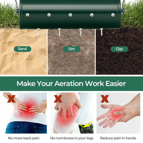 18 Inch Manual Lawn Aerator With Heavy Duty Rolling Tines And 27 Rustproof Spikes showing effects on sand, dirt, and clay