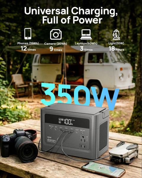 Portable Power Station 700W Surge, 230.4Wh LiFePO4 Battery on table during camping