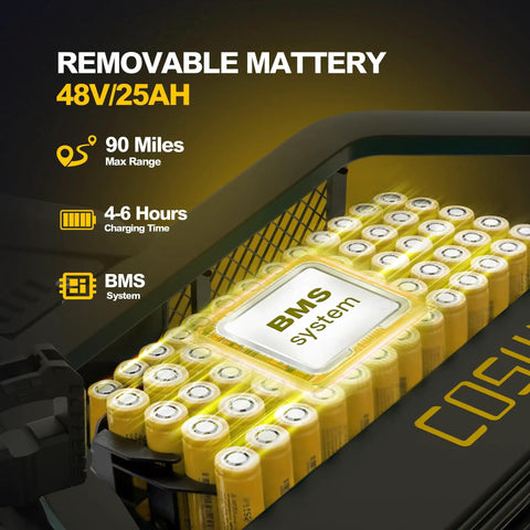 Close-up of 48V 25Ah removable battery for 2000W Fat Tire Electric Bike With Removable 48V 25Ah Battery Full Suspension And Dual Hydraulic Brakes 32 MPH Max Speed 20 Inch Dirt Bike For Commuting And Off Road