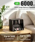 Rechargeable Motion Sensor Wall Lights Black Battery Operated Sconce with 6000mAh battery on wooden table for easy charging.