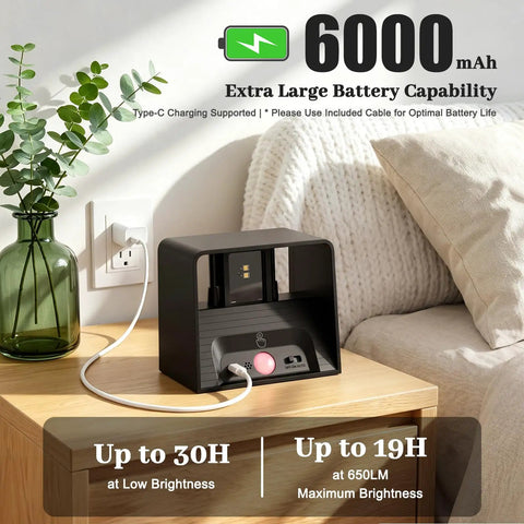 Rechargeable Motion Sensor Wall Lights Black Battery Operated Sconce with 6000mAh battery on wooden table for easy charging.