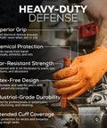 Heavy Duty Orange Nitrile Work Gloves - 8 Mil Thick Diamond Texture - 500 Count Large Bulk Bucket - Chemical Resistant Latex Free - Built Tough For Automotive Mechanic Shop Work - Hella Durable Grip worn during mechanical tasks.