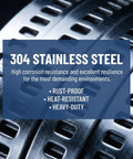 Heavy Duty Stainless Steel Hose Clamp Roll Kit 32.8ft Adjustable Worm Drive Metal Strap Reusable Duct Band For Pipes Water Hoses In Wet Spots, 304 steel roll close-up