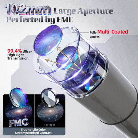 102mm Aperture Astronomy Telescope With 900mm Focal Length Dual Slow Motion Rods showing fully multi-coated lenses for high light transmission
