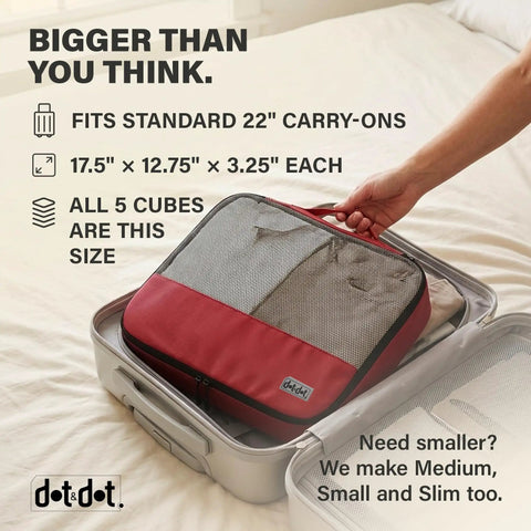 Person placing Large Travel Packing Cubes Set Of 5 For Suitcases Lightweight Luggage Organizer Bags With Non Compression Design into suitcase