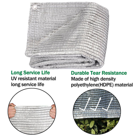 Sixty Five Percent Aluminum Foil Shade Cloth With Grommets 10 Ft By 12 Ft Mesh Sun Block Fabric Canopy Privacy Screen