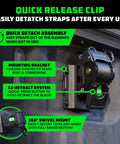 Bed Mounted Retractable Ratchet Straps For Ford Trucks 2015+ F-150 And 2017+ F-250 BoxLink Compatible close view with quick release clip