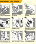 TPMS Sensors Set Of 4 Pre Programmed 433MHz Tire Pressure Sensor For RAM 1500 DT 2019 2024 Six Lug Replacement 68293199AA OBD II Relearn Required Professional Install Advised installation steps diagram