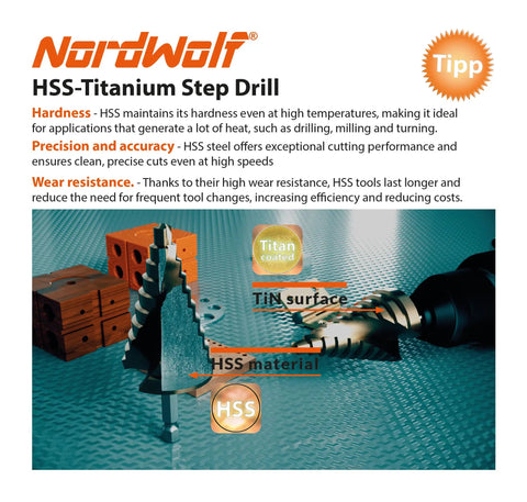 Titanium Nitride Coated HSS Step Drill Bit With One Quarter Inch Hex Shank Ten Imperial Step Sizes From One Quarter Inch To One And Three Eighths Inch Spiral Groove Double Flute 135 Degree Split Point For Sheet Metal Aluminum PVC Copper Acrylic NordWolf displayed with accompanying text highlighting features.