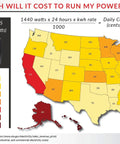 Map showing daily cost to run Powerblanket tote heating blanket in different U.S. states with cost breakdown graph.
