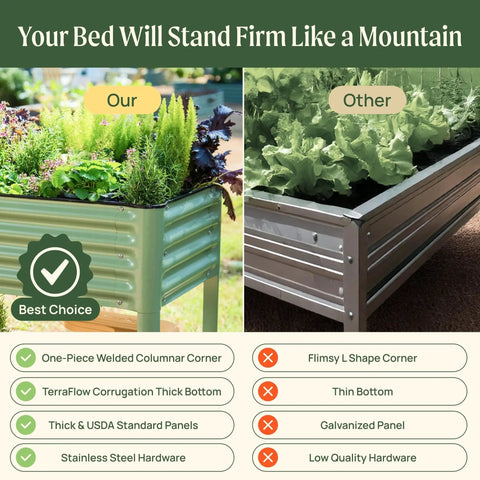 Raised Garden Bed V Series 2 Ft By 4 Ft With Legs And Storage Rack Olive Green comparison with alternative bed