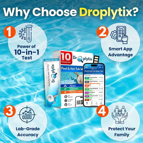 Packaging and app interface for 10-In-1 Pool And Spa Water Test Kit With App For Hot Tubs And Saltwater Pools
