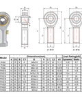 Two Pack Spherical Rod End Bearing 14mm Bore M14x2 Right Hand Female Thread Connector Self Lubricated Joint For Hydraulic Cylinders And Machinery For Industrial Use, PHS14