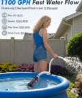 Rock Solid 12V DC Submersible Water Pump Delivering 1100GPH Flow And 16FT Lift With 6.6FT Hose in use draining a pool