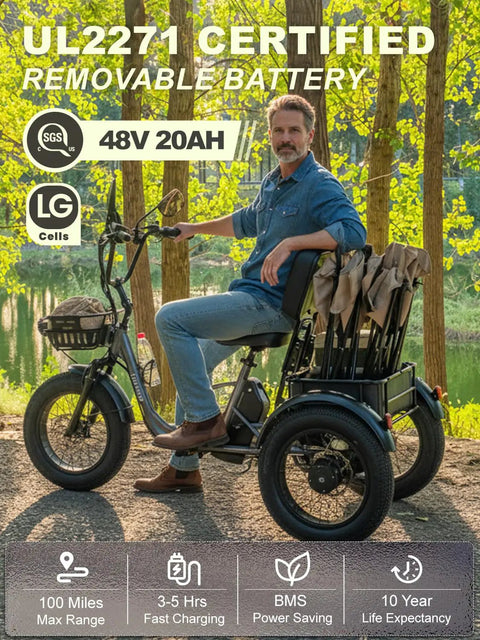 Foldable Electric Tricycle For Adults, Etrike With Passenger Seat And Backrest, 1200W Motor, 20 MPH Top Speed, 100 Mile Range, Fat Tire Three Wheel E Bike, Includes Reverse, Parking, Differential, Gray, with 48V 20Ah removable battery