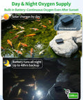 Day and night view of solar pond aerator with battery backup, showing 3W solar air pump in small pond with fish.