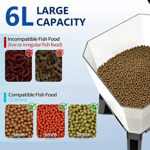 No Sweat Solar Automatic Fish Feeder For Outdoor Pond And Aquarium showing 6L capacity with compatible and incompatible fish food.