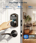 Hand using Fast Unlocking Fingerprint Door Lock With Two Lever Handles, Keyless Entry, Electronic Keypad Deadbolt Digital Smart Code