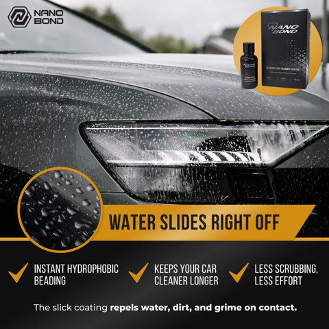 Car headlight featuring water beading effect from 9H PRO Ceramic Coating Kit For Cars, Glass, Plastic and Wheels, DIY Hydrophobic Exterior Care.