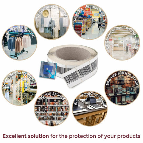 1000 White Paper Security Labels 1.5 X 1.5 Inch RF 8.2MHz Tech Fake Barcode Checkpoint Compatible Anti Theft Loss Prevention