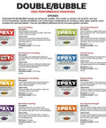 Display of Double Bubble High Performance Adhesives with various epoxy products, including Double Bubble Orange High Peel Strength Epoxy.