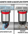 Heavy Duty 2 Inch Shower Floor Drain Stopper With Magnetic Backflow Preventer And Flexible Silicone Seals showing water flow and magnetic seal.