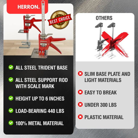 Herron 2 Pack Labor Saving Arm Jacks, heavy duty cabinet lifters with all steel base and support rod, adjustable up to 6 inches.
