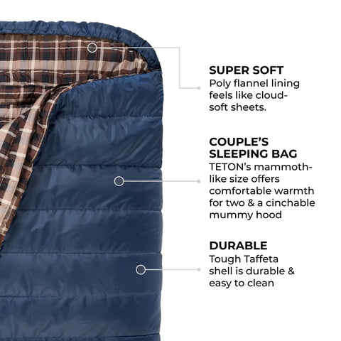 Interior view of Double Sleeping Bag For Family Camping 20 Degree Warmth With Dual Zippers And Included Compression Sack Spacious Queen Size Great For Camping Hunting And Base Camp Adventures showing poly flannel lining.