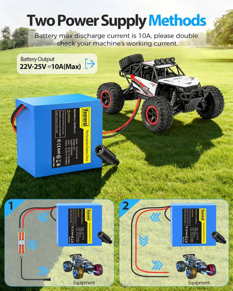 Plug And Play 24V 5Ah Li Ion Battery Pack With 2A Fast Charger shown powering RC car outdoors