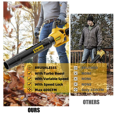 Comparison of Cordless Leaf Blower With 600 CFM And 125 MPH Turbo Boost Compatible With Dewalt 20V Max Batteries and another blower.