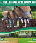Efficient aerator lawn tool diagram with boot and Lawn Aerator Shoes With Sharp 4.5cm Spikes For Easy Lawn Care illustration.