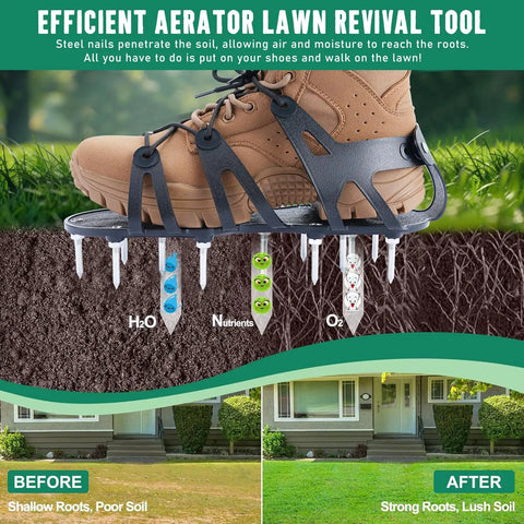 Efficient aerator lawn tool diagram with boot and Lawn Aerator Shoes With Sharp 4.5cm Spikes For Easy Lawn Care illustration.