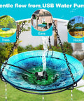 Go-To Hand Blown Glass Hummingbird Feeder And USB Water Pump Bird Bath Two-In-One Outdoor Garden Decor, blue bird bath in garden