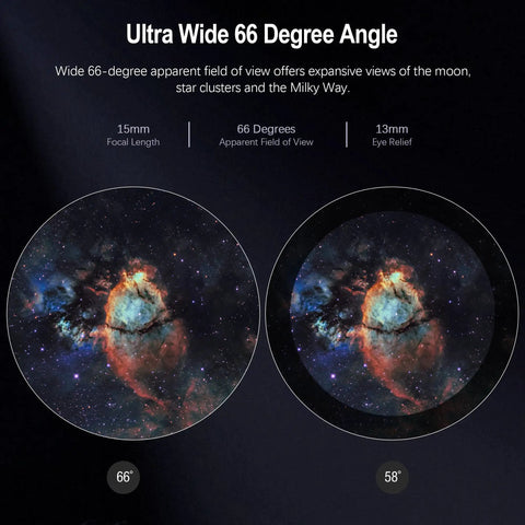 Ultra wide 66-degree view with 1.25 Inch HD Fully Multi Coated Eyepiece for astronomy telescopes, showing deep sky image