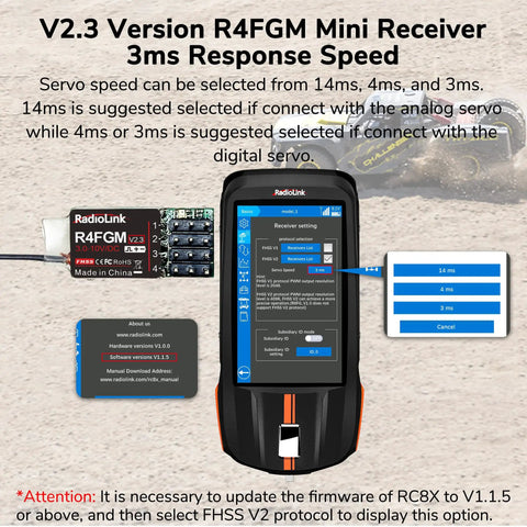 Ultra Compact Four Channel Gyro RC Receiver For Mini Cars With One Time Binding And 2Point4Ghz Long Range Up To About 400m Perfect For RC8X RC6GS V3 RC4GS V3 T8FB T12D T16D shown with V2.3 version R4FGM mini receiver and setup screen.