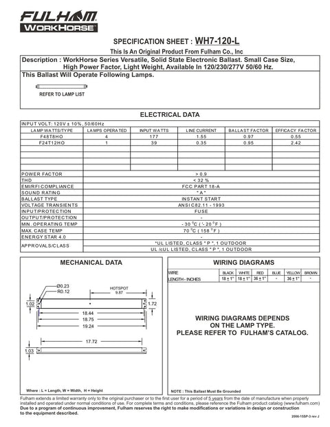 Technical specifications for Workhorse 7 Versatile Fluorescent Ballast 120V Instant Start For F96T12HO And F36T12HO Lamps High Power Factor Energy Saving Solid State Electronics Lightweight Compact Ballast