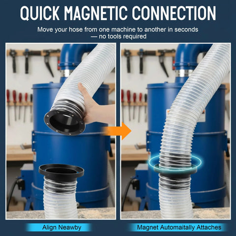 Two-panel view of Saillong magnetic dust-collection fittings; ABS plastic, 4-inch and 2-1/2-inch hose connectors.