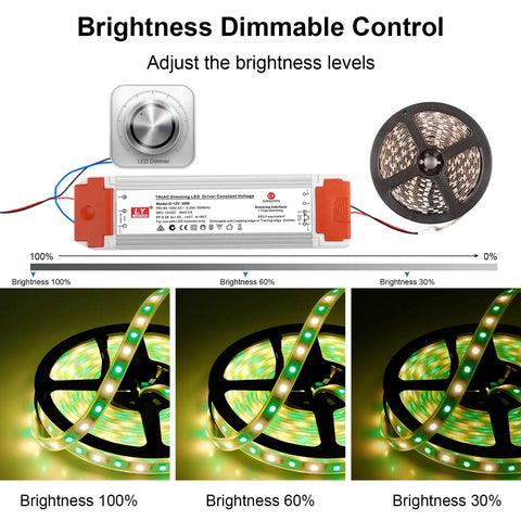 Dimmable 12V 60W LED Driver Power Supply With Universal Regulated DC Output And Dimmer Low Voltage Transformer dimming examples
