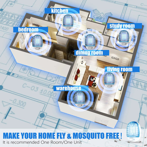 Indoor Bug Zapper With Blue Lights And Safe Design Ultra Effective Electronic Fly Trap Insect Killer For Living Room Home Kitchen Bedroom Baby Room And Office Two Pack shown in various rooms