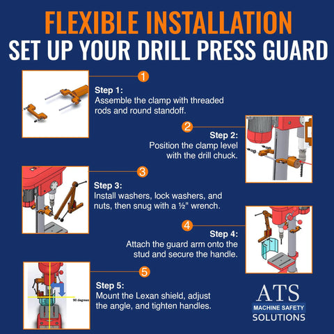 Straight Up Game Changing Interlocked Drill Press Guard With Heavy Duty Lexan Shield And Integrated Safety Switch For Benchtop Or Floor Setup Fitting Two To Four Inch Columns Hardcore Shop Armor