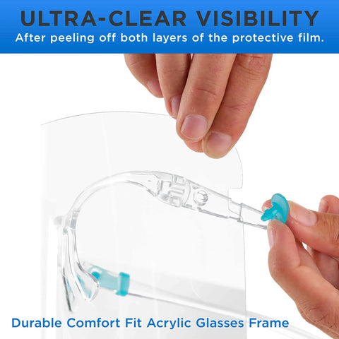 Close-up of 4 Pack Safety Face Shields With Glasses Frames being assembled, focusing on the clear acrylic glasses frame and anti-fog shield