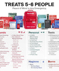 SurviveX Large Pro First Aid Kit red zippered case with assorted medical supplies (front view).