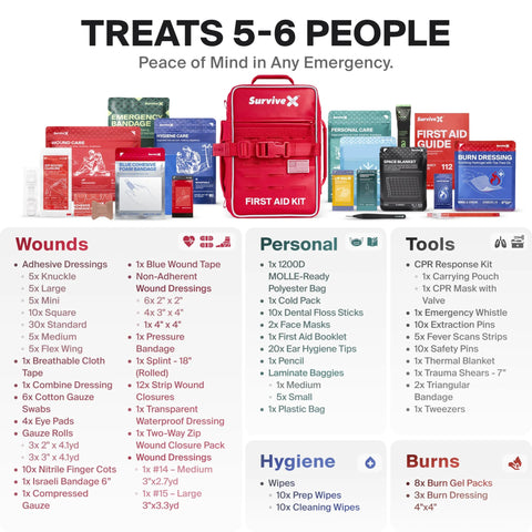 SurviveX Large Pro First Aid Kit red zippered case with assorted medical supplies (front view).