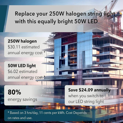 Comparison of 250W halogen and 50W LED showing energy savings with Heavy Duty 50 Ft LED Work Light Set with Five Heads.