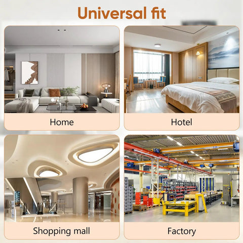 Right On Track Four Pack Flat Round Fire Sprinkler Cover Plates in home, hotel, shopping mall, and factory settings.